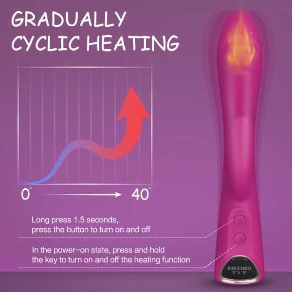 Вибратор-кролик Ruffy с подогревом и вибрацией, силиконовый, USB, красный