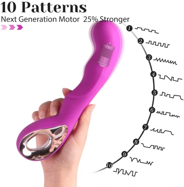 Female G-spot Finger Pussy Vibrator