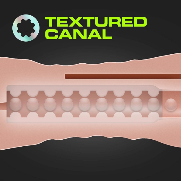 Набор из 3 мастурбаторов + вибратор-пуля, киска/рот/задница