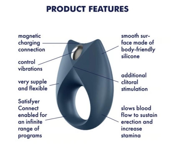 Набор игрушек Partner Box 1 — Double Joy и Royal One, управление через приложение, силиконовый чехол, USB-порт.